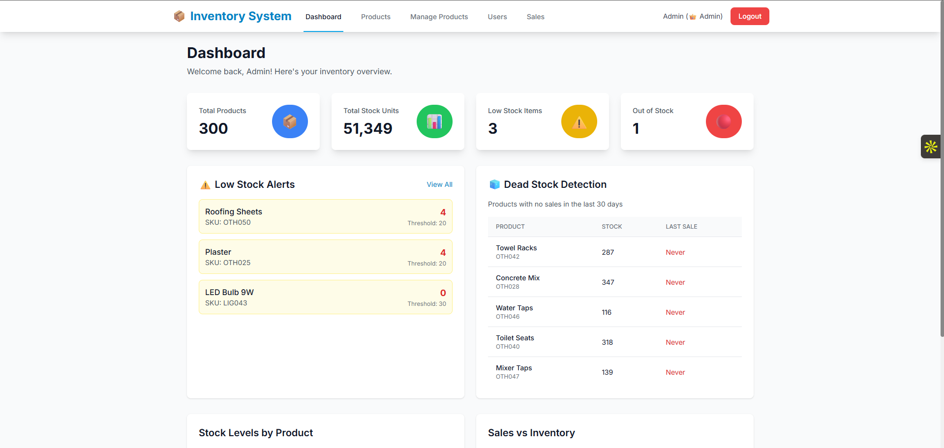 Inventory Management System